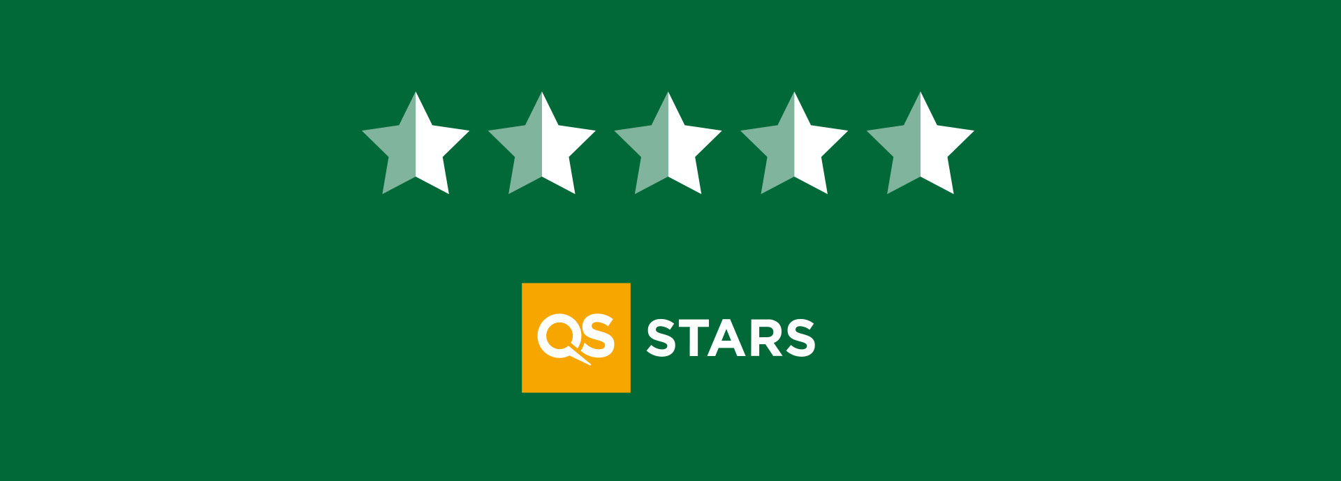 Banner image for  Five-star Stirling receives prestigious recognition in global ratings