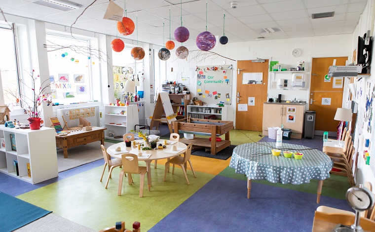 Psychology Kindergarten indoor classroom